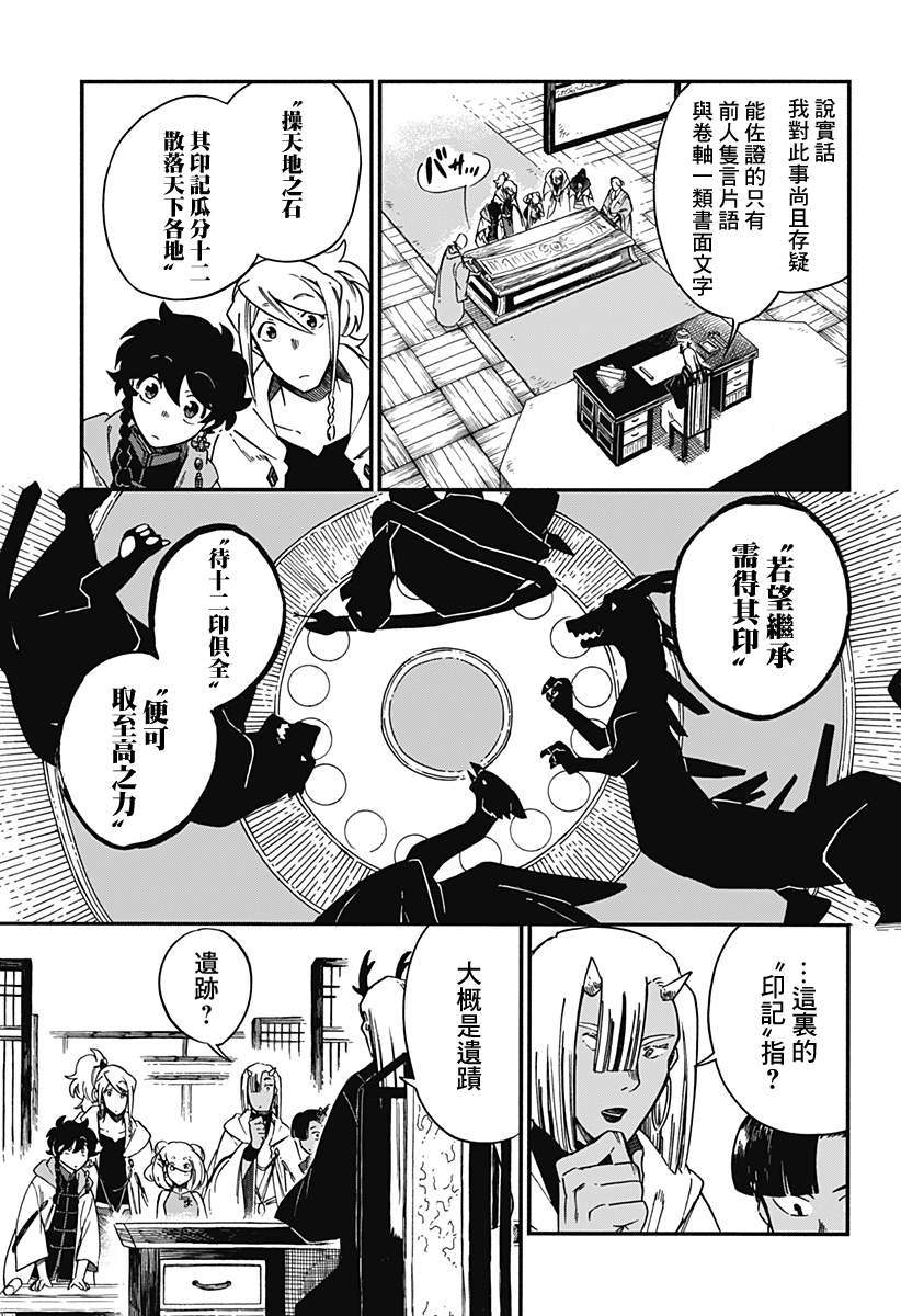 第12页