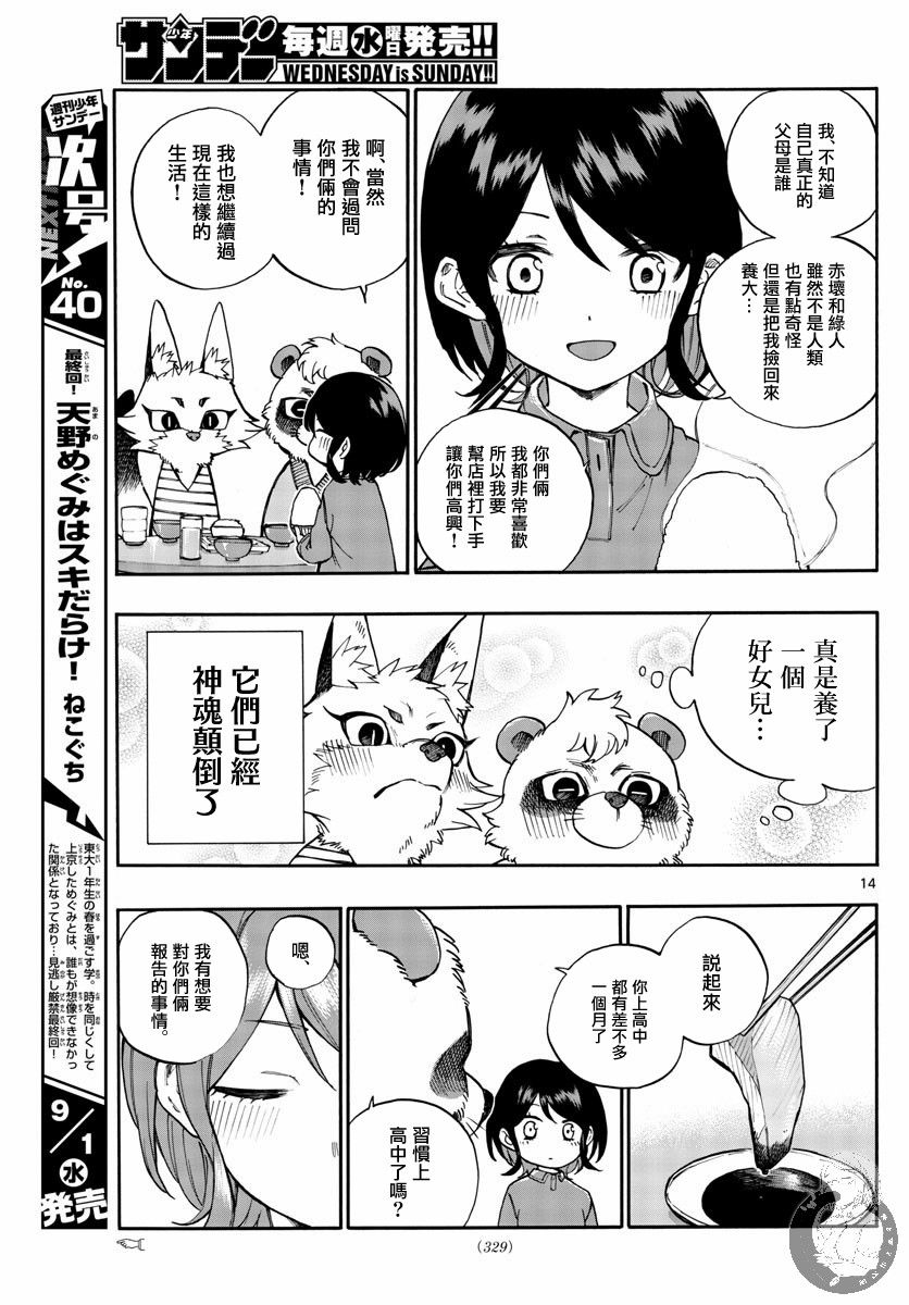第14页