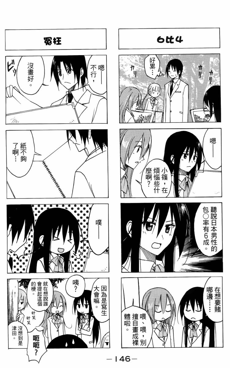 第146页