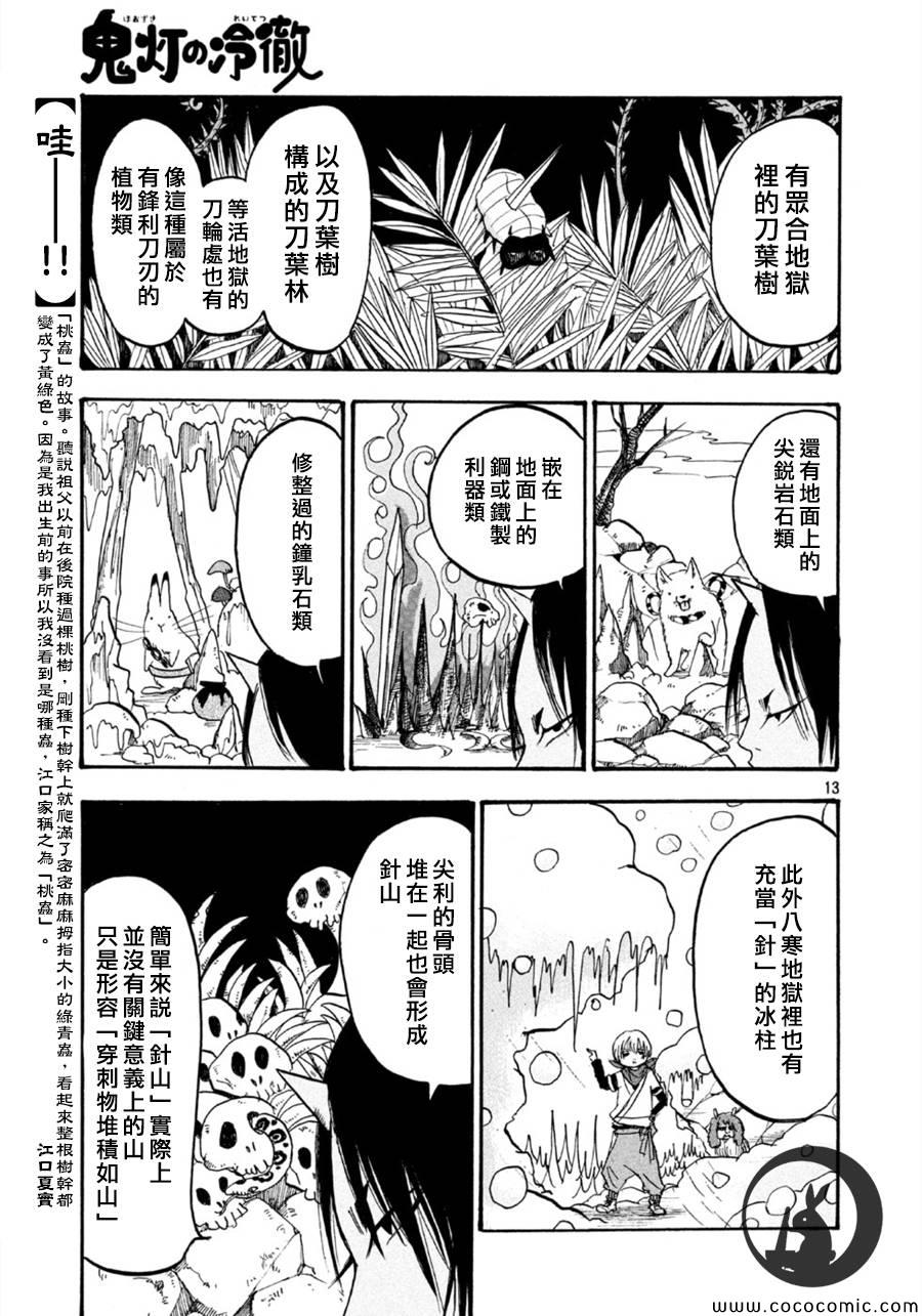 第13页