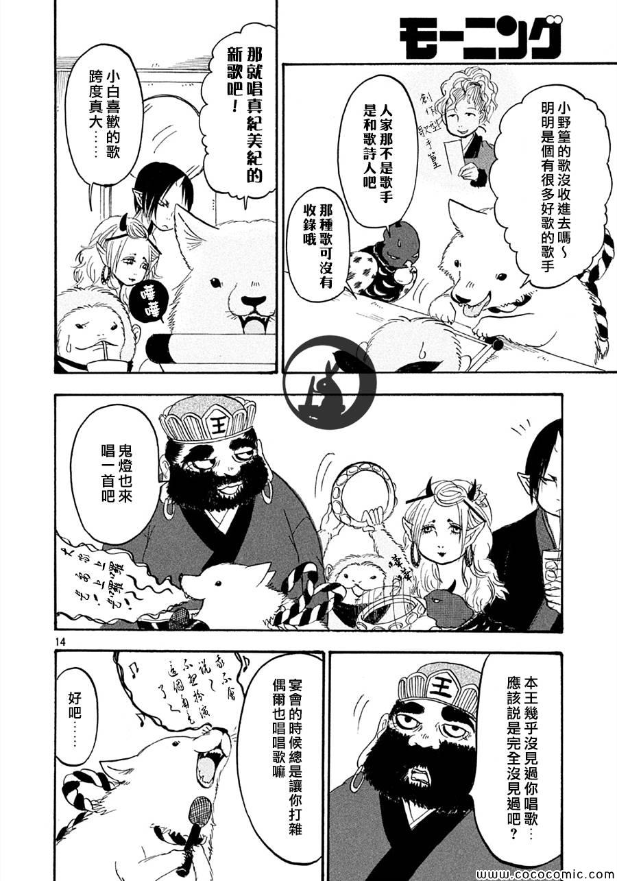 第14页
