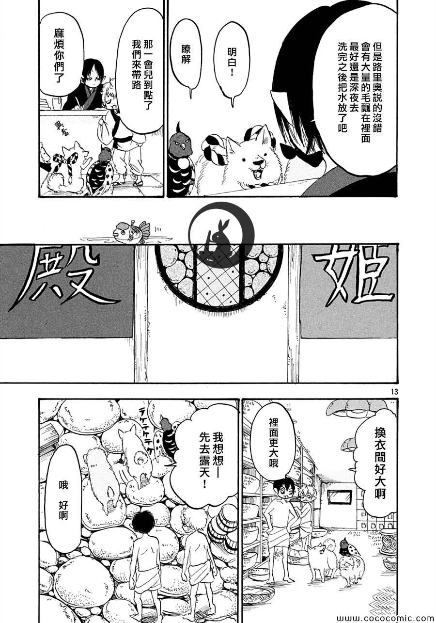 第13页