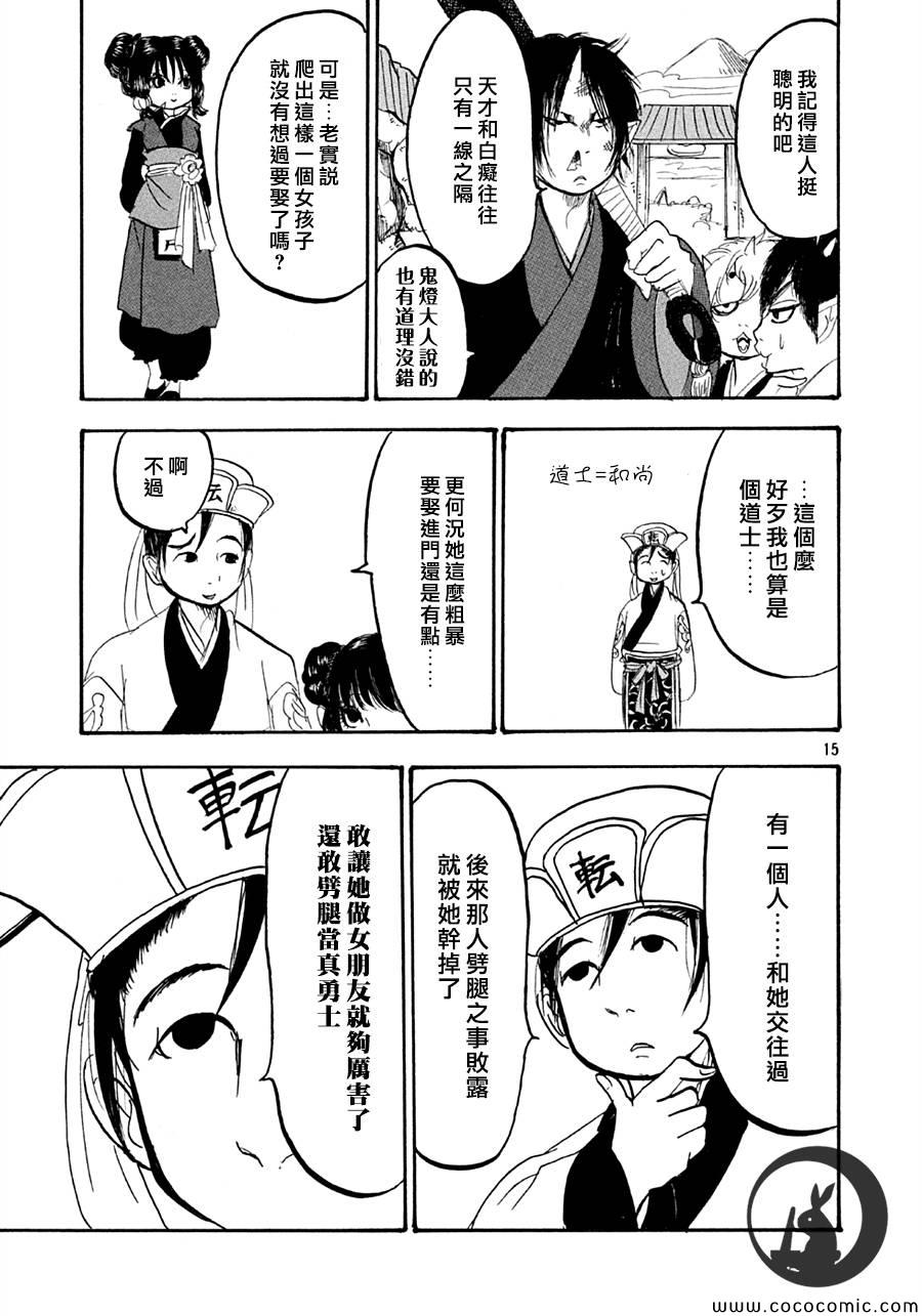 第15页