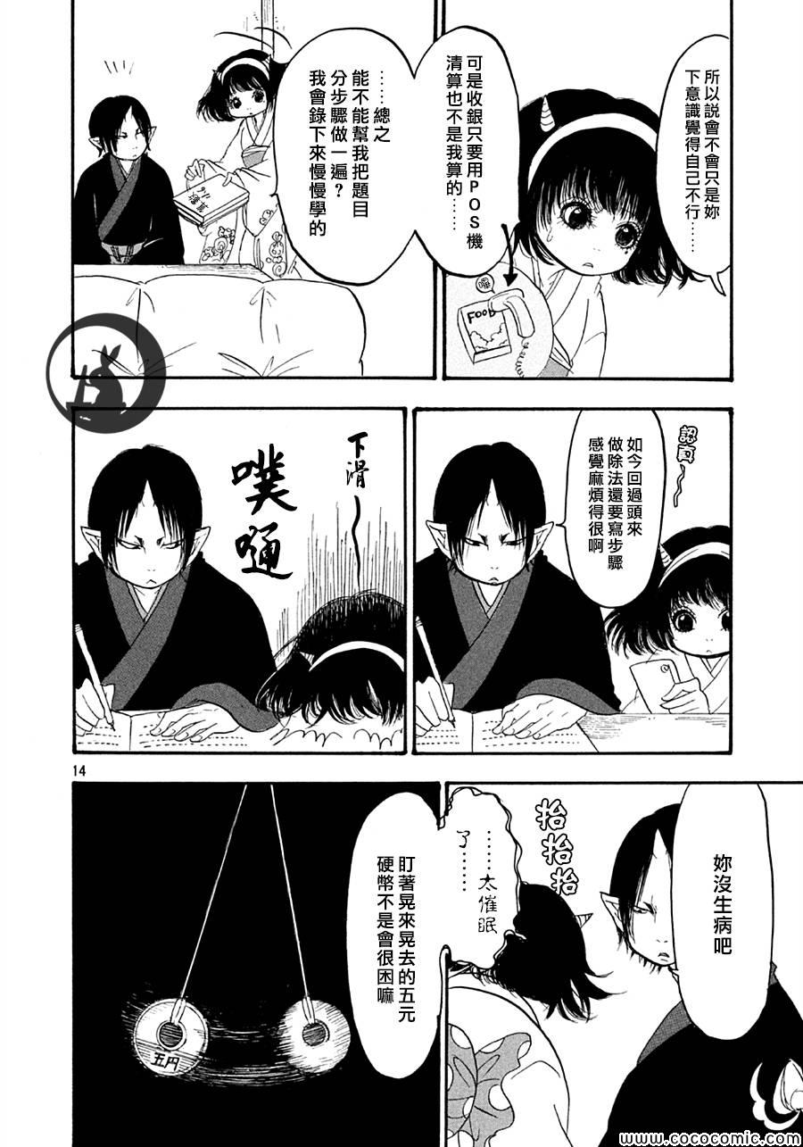第14页