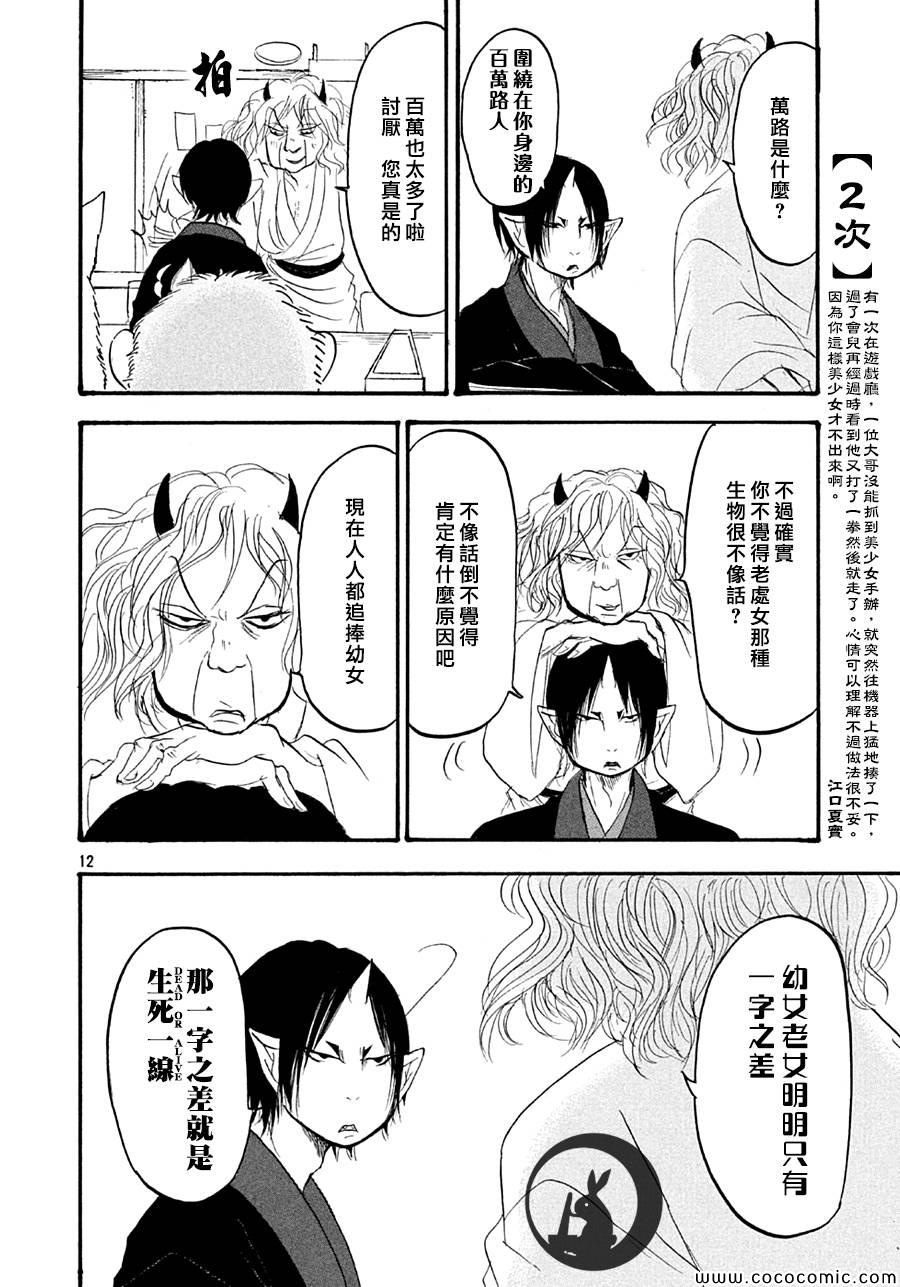 第12页