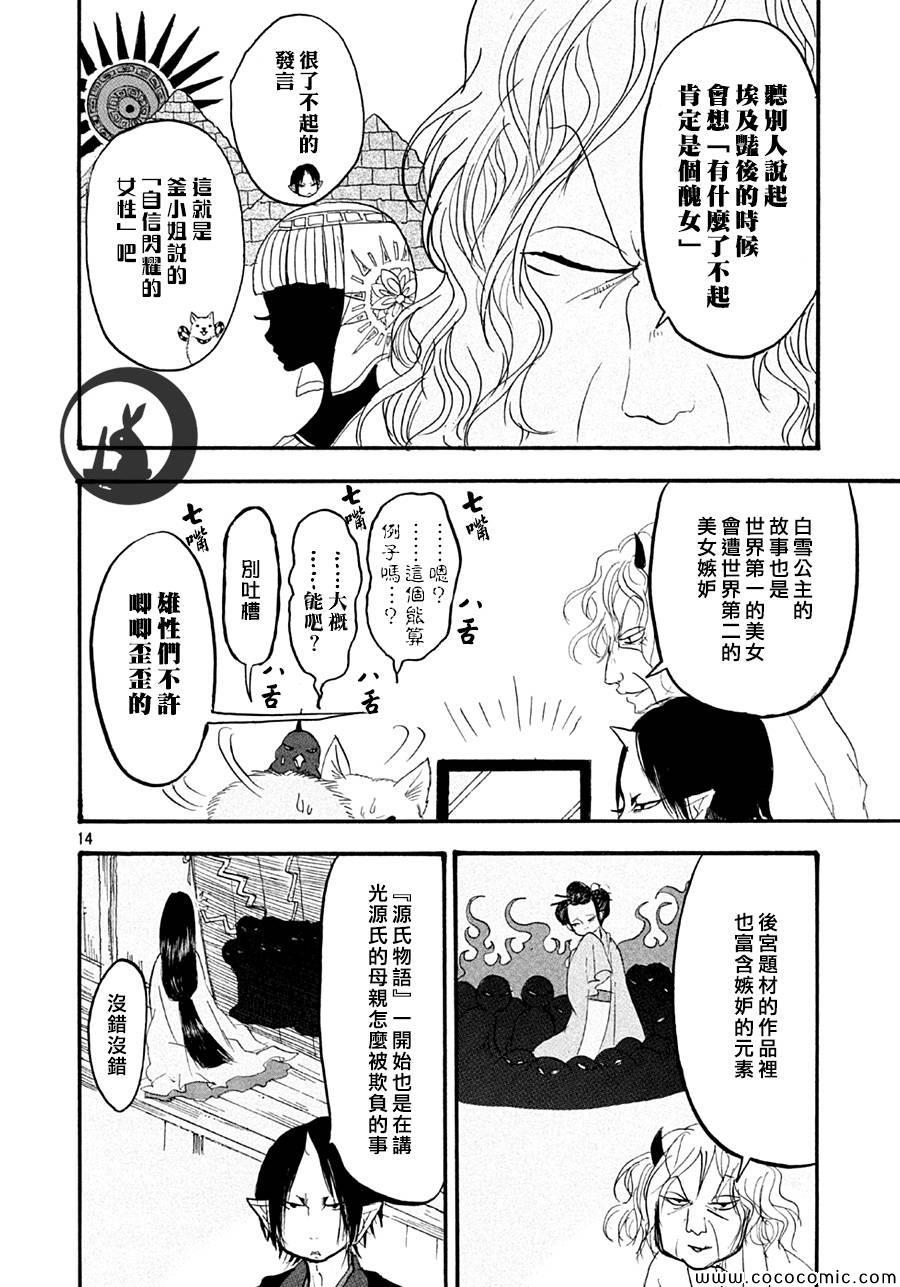 第14页