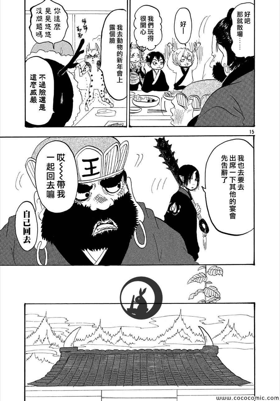 第15页