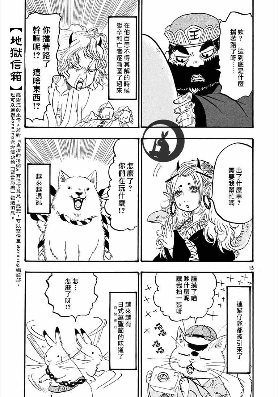 第15页
