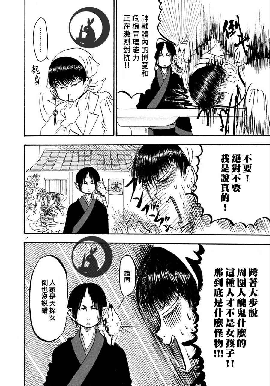 第14页