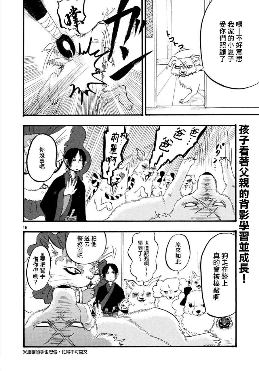 第16页