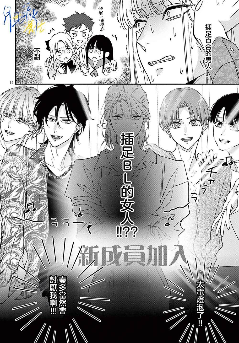 第14页