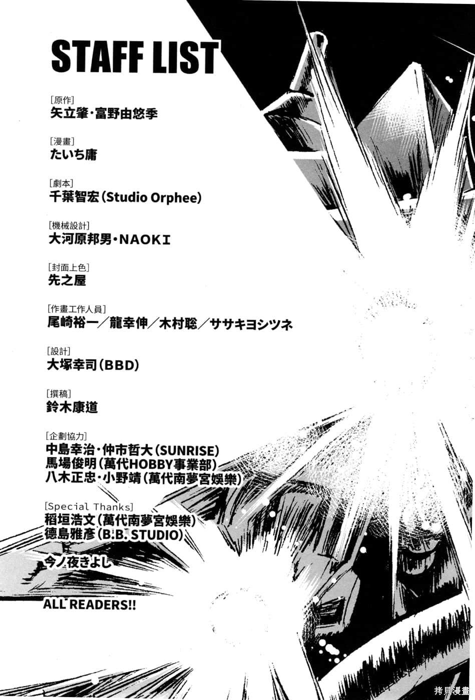 第196页
