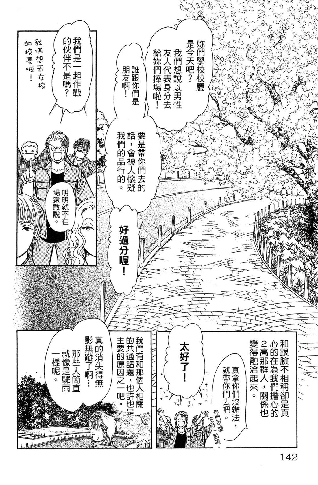 第142页